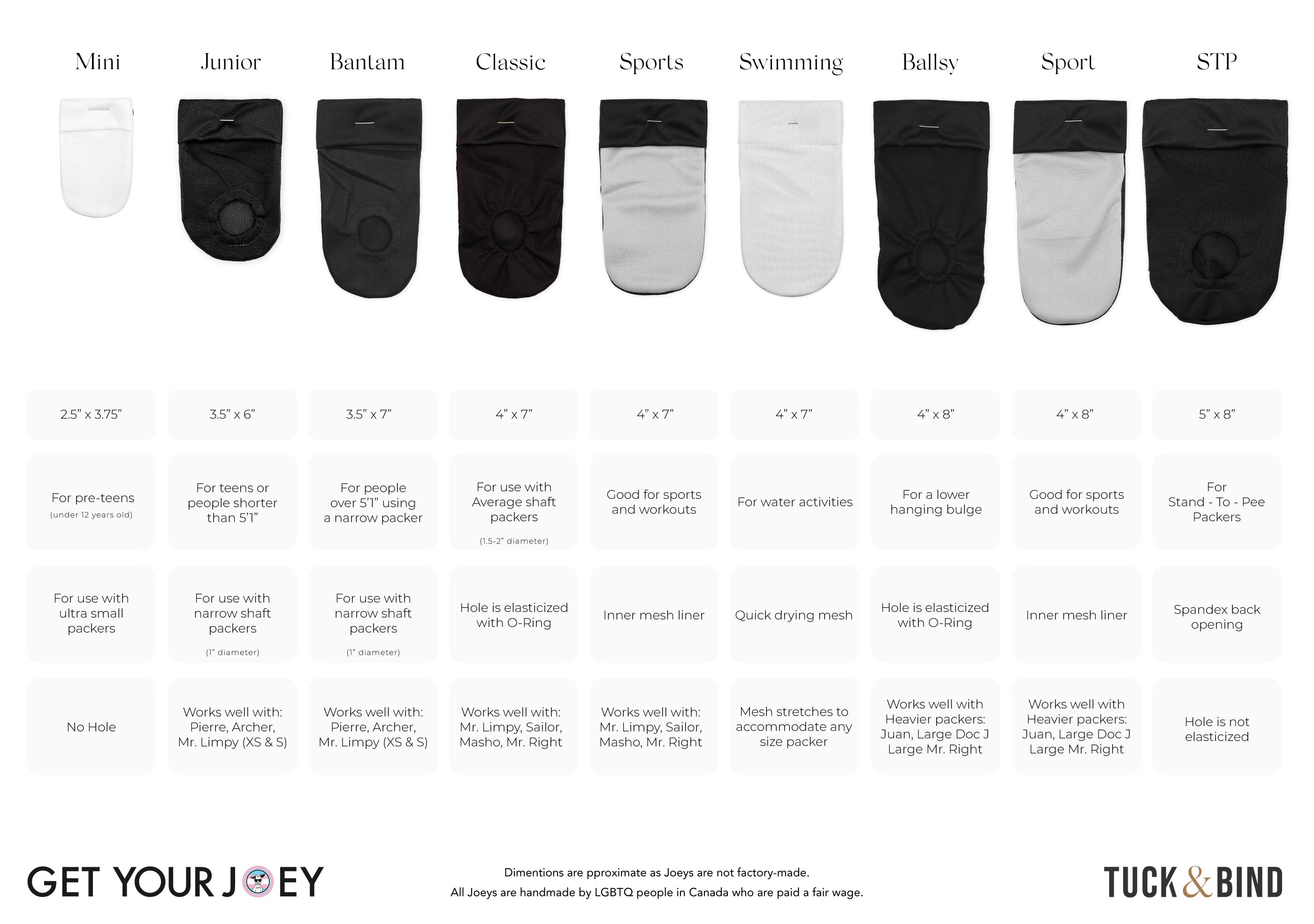 Sizing and features of Get Your Joey Packing Pouches