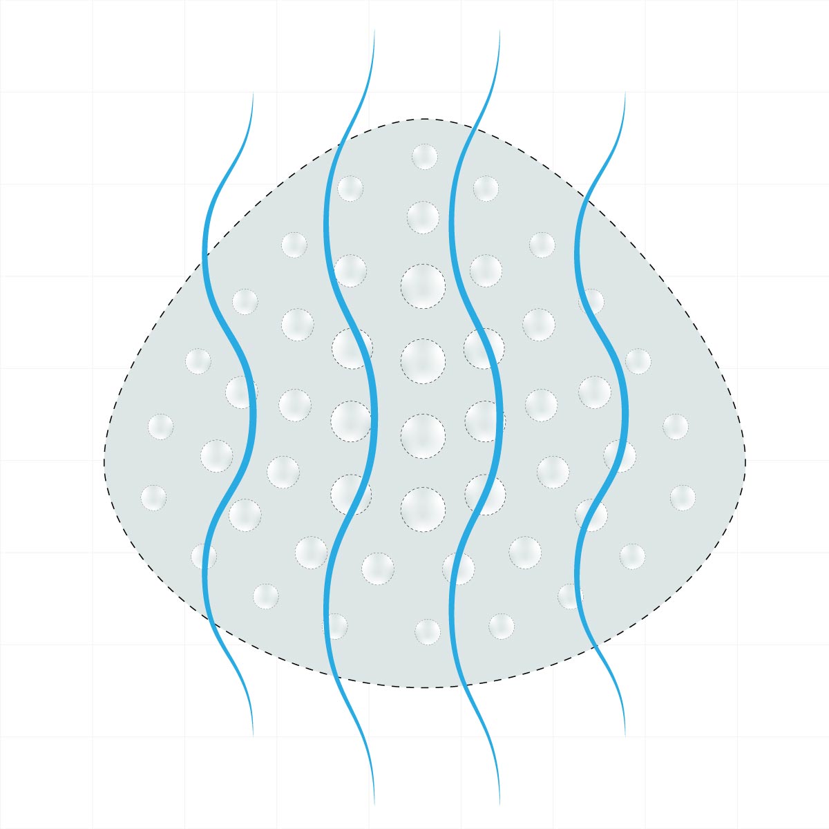 Diagram of water passing through silicone swimming breast form