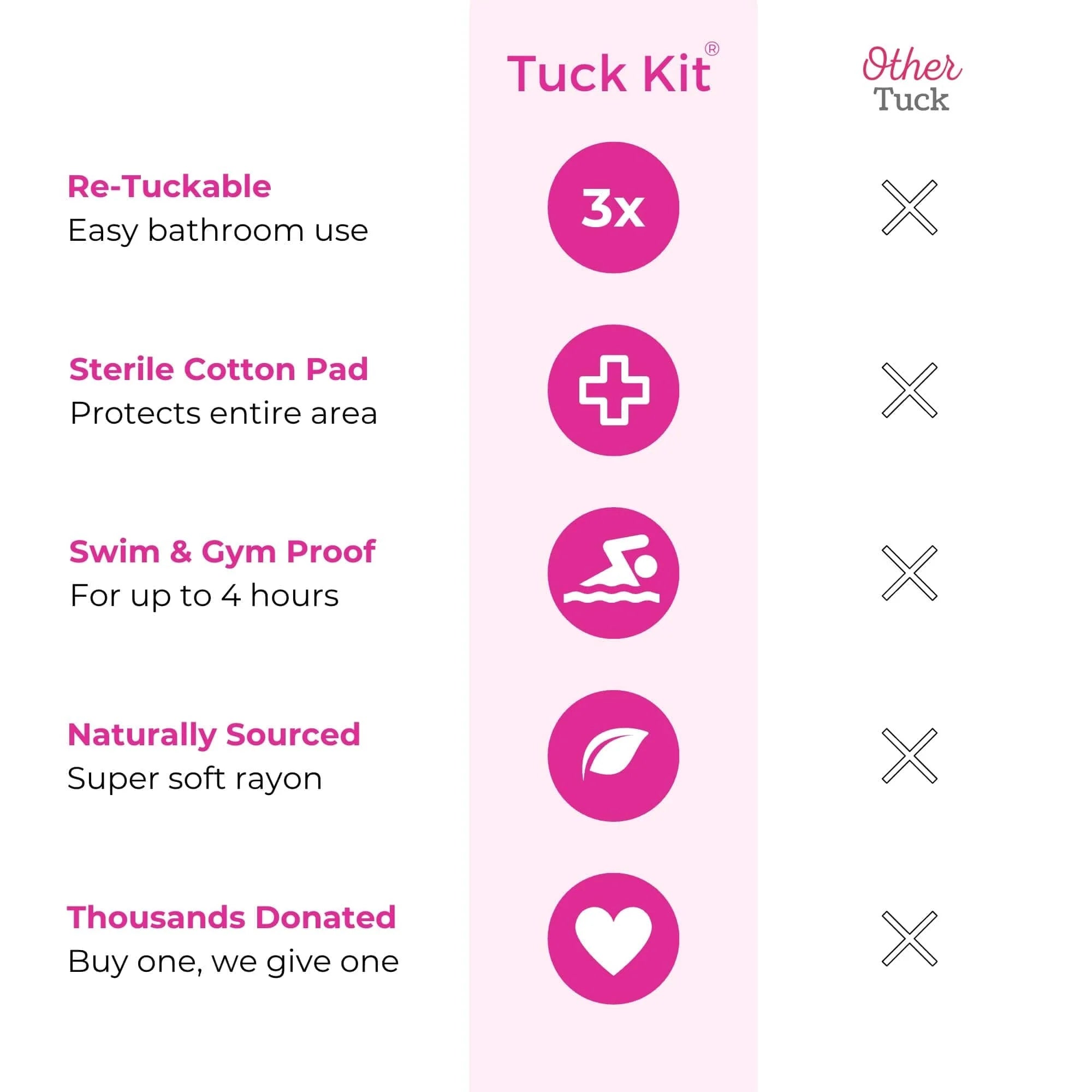 tap tuck k