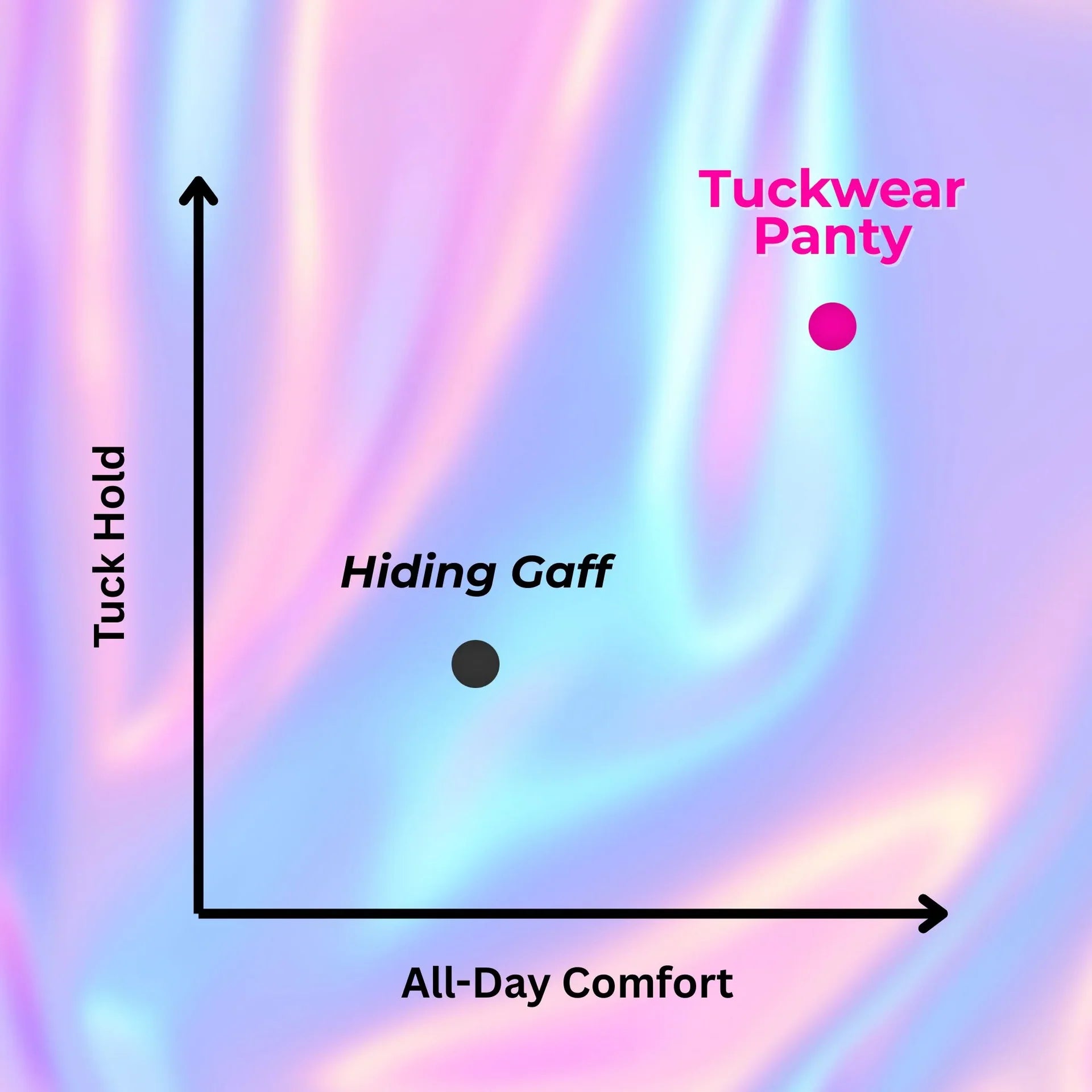 FEMME Everyday Tuckwear