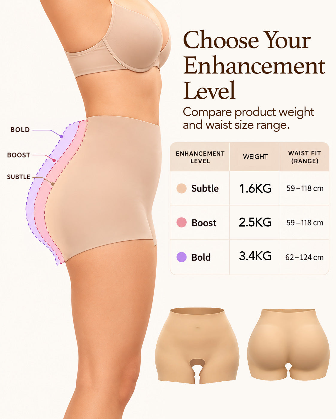 Beige high-waisted silicone butt padding shorts showing three enhancement levels subtle boost and bold from the back side